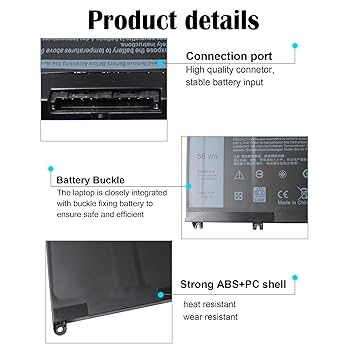 Amazon.com: BE•SELL 33YDH Battery for Dell Inspiron 17 7000