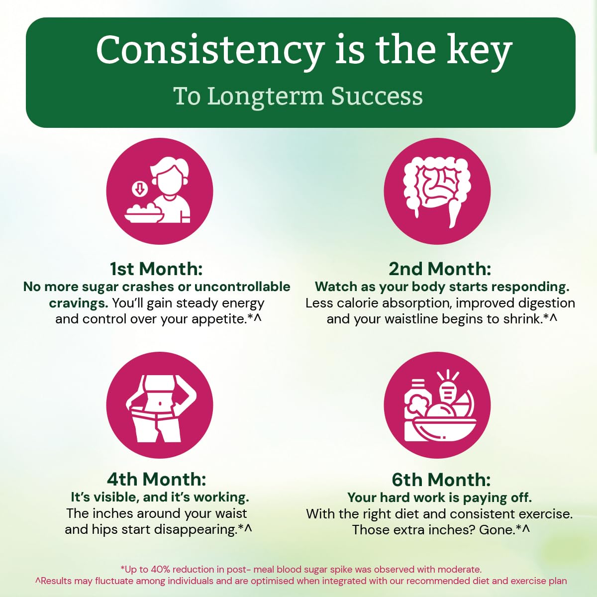 Moderate Calorie Crusher Supplement|Plant Based With Mulberry Leaf & Apple Peel - 30 Capsules (Pack Of 1),1 Count 4 71Z1kcleLsL. SL1200