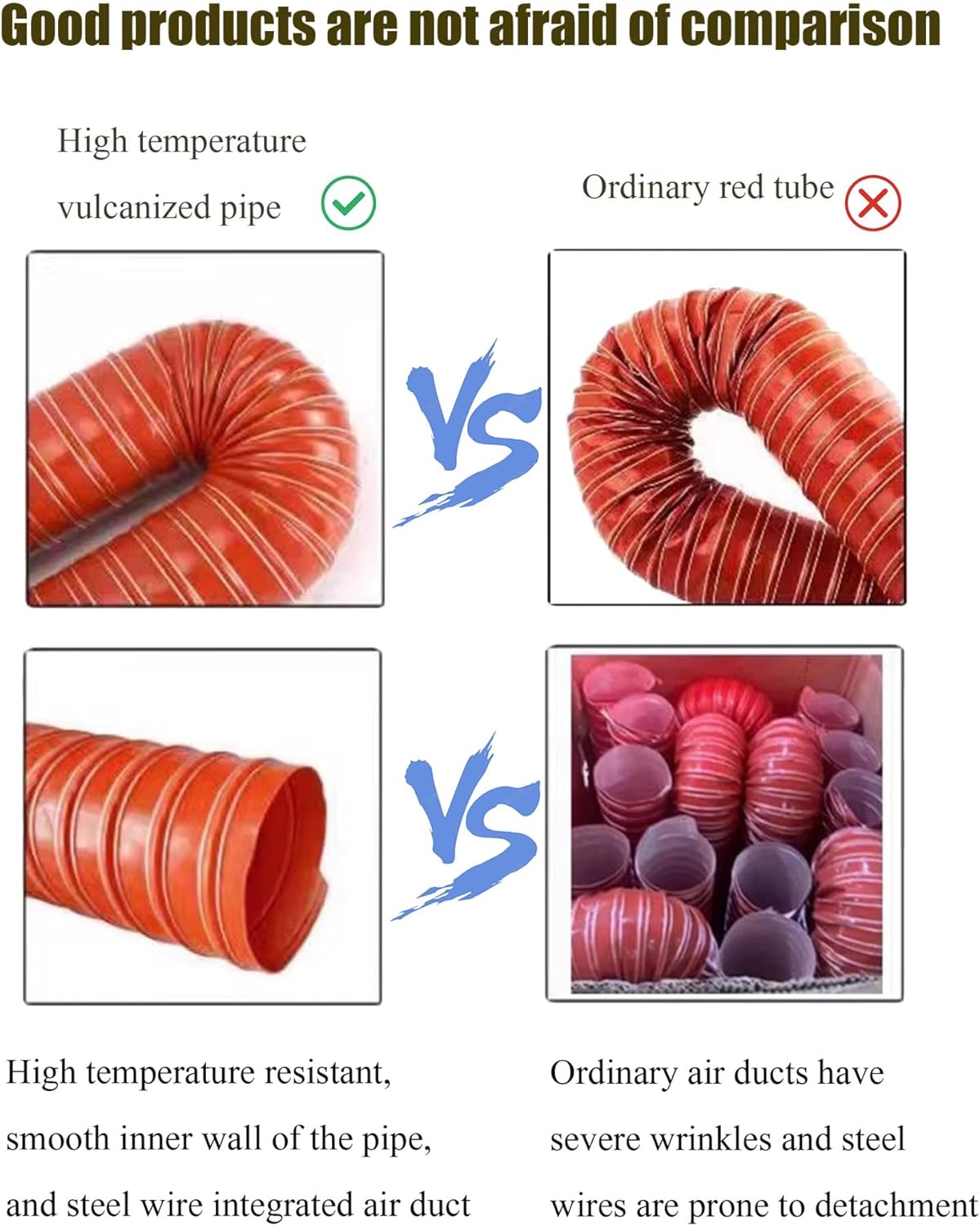 Silicone Ducting Hose Steel Wire Reinforced Flexible Duct Fire Retardant for Industrial Fume Extraction Extractor Fan Dryer Vent(3.2cm,300cm)