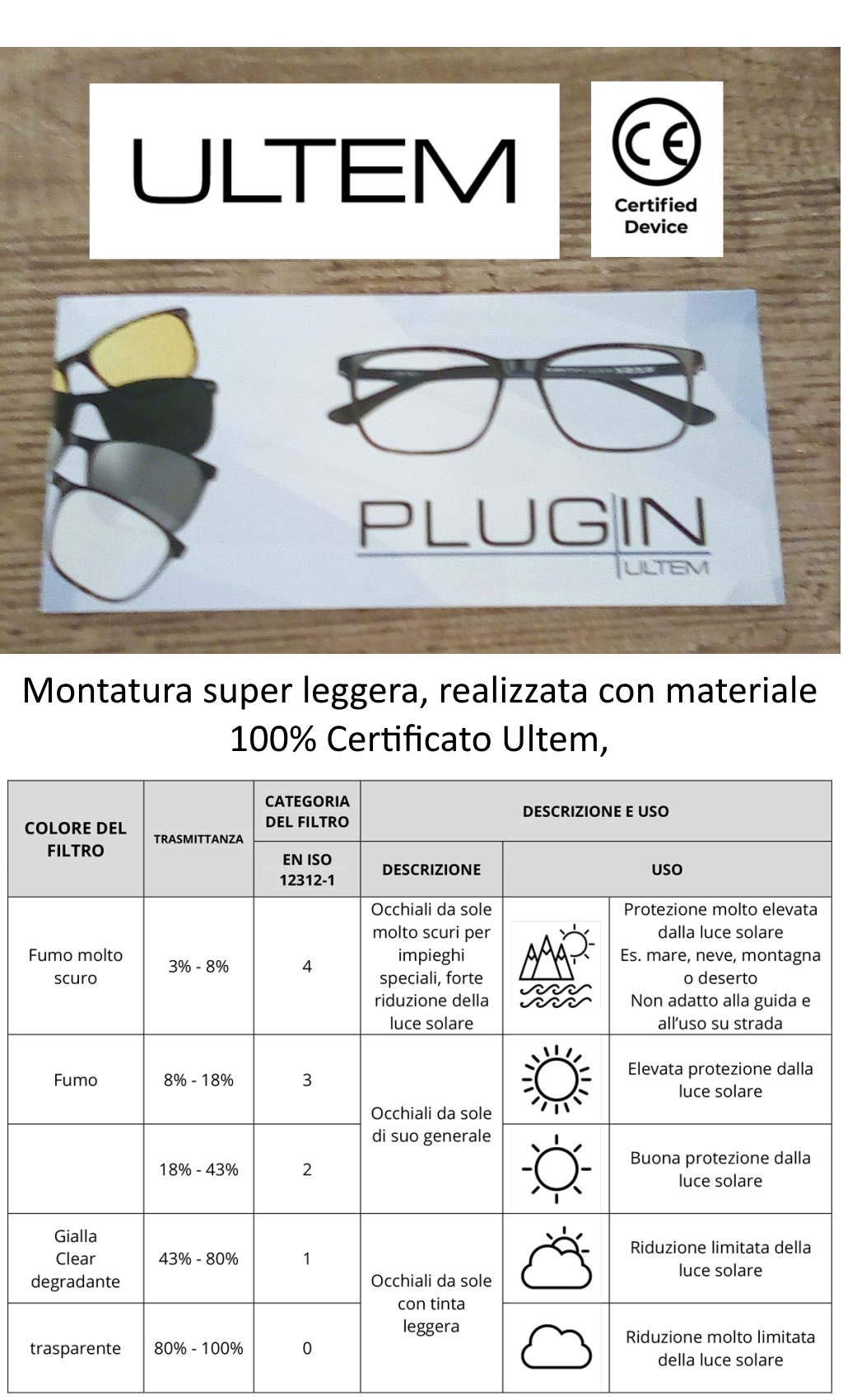 THEMA U-220 Colore M04 BLU OPACO - Fronte Ø 50 mm. Montatura per occhiali da vista e sole + 4 CLIPON Linea “99 John St NYC” UNISEX