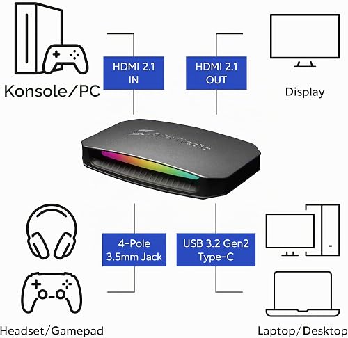 AVerMedia HDMI Capture Card 2.1 für Streaming und Gaming, VRR-Unterstützung und HDR 4K Capture Card für Xbox Series X/S, PS5, Xbox One, PS4, Nintendo Switch-GC553G2 Live Gamer Ultra 2.1 - 2