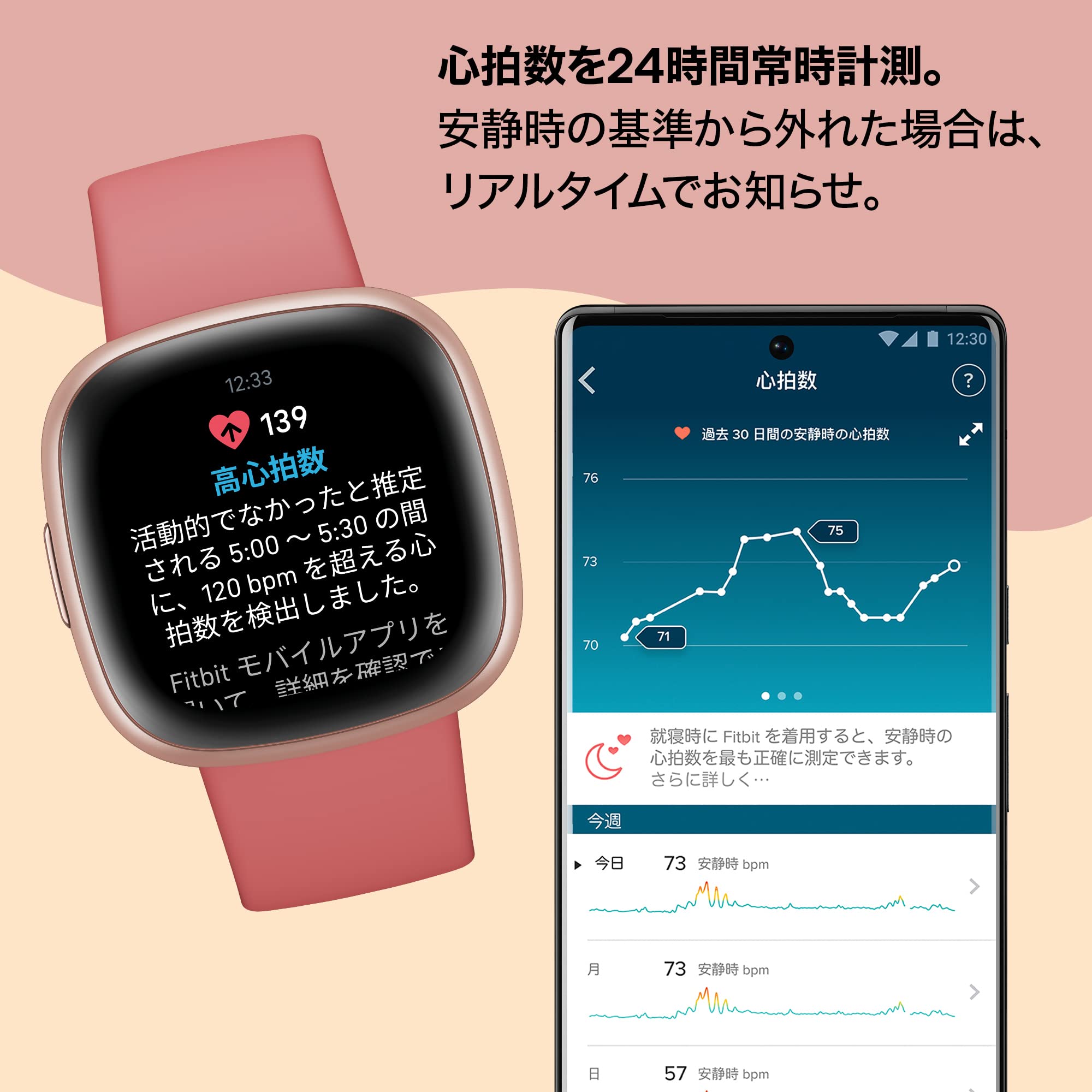 Amazon.co.jp: 【Suica対応】Fitbit Versa 4 スマートウォッチ ピンク 