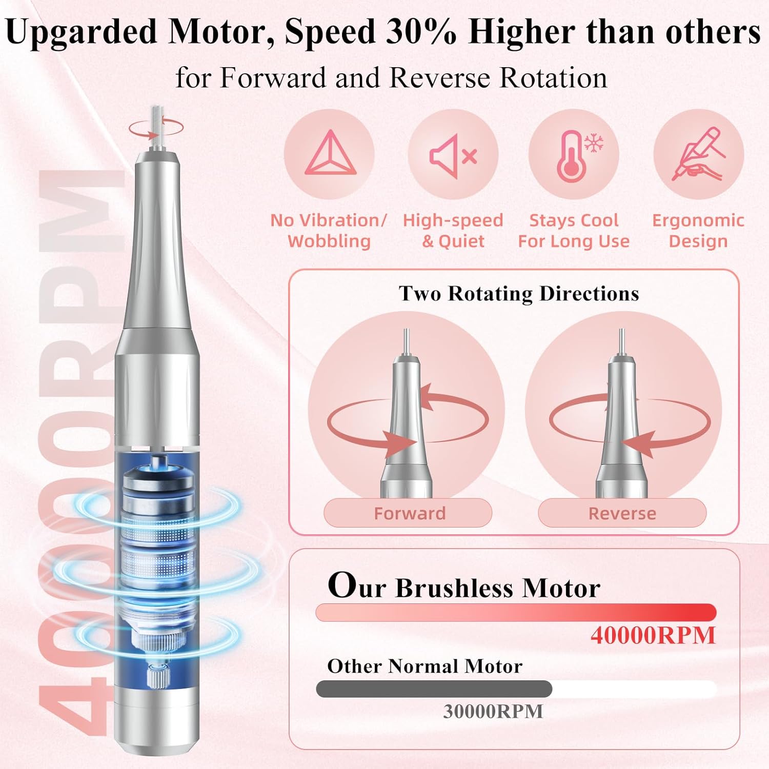 2-in-1 Nail Dust Collector & Electric Nail Drill File, Cordless Nail Machine with Stepless Speed Forward Reverse, 5 Suction Mode 4000RPM Dust Collector Nail Tech 6000mAh Rechargeable for Home Salon