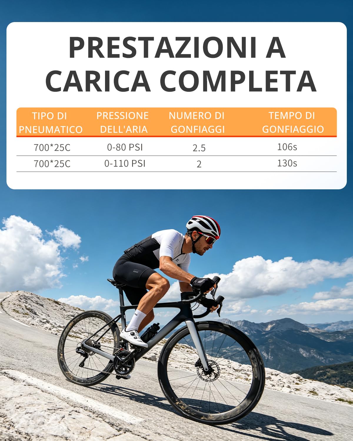 TOWILD A05 Pompa Elettrica per Bici, 130PSI Gonfiatore Ultra Compatto Portatile, 145g Leggero, Ricarica Veloce Type-C, Luce LED, Valvole Presta e Schrader per Bici da Strada e MTB