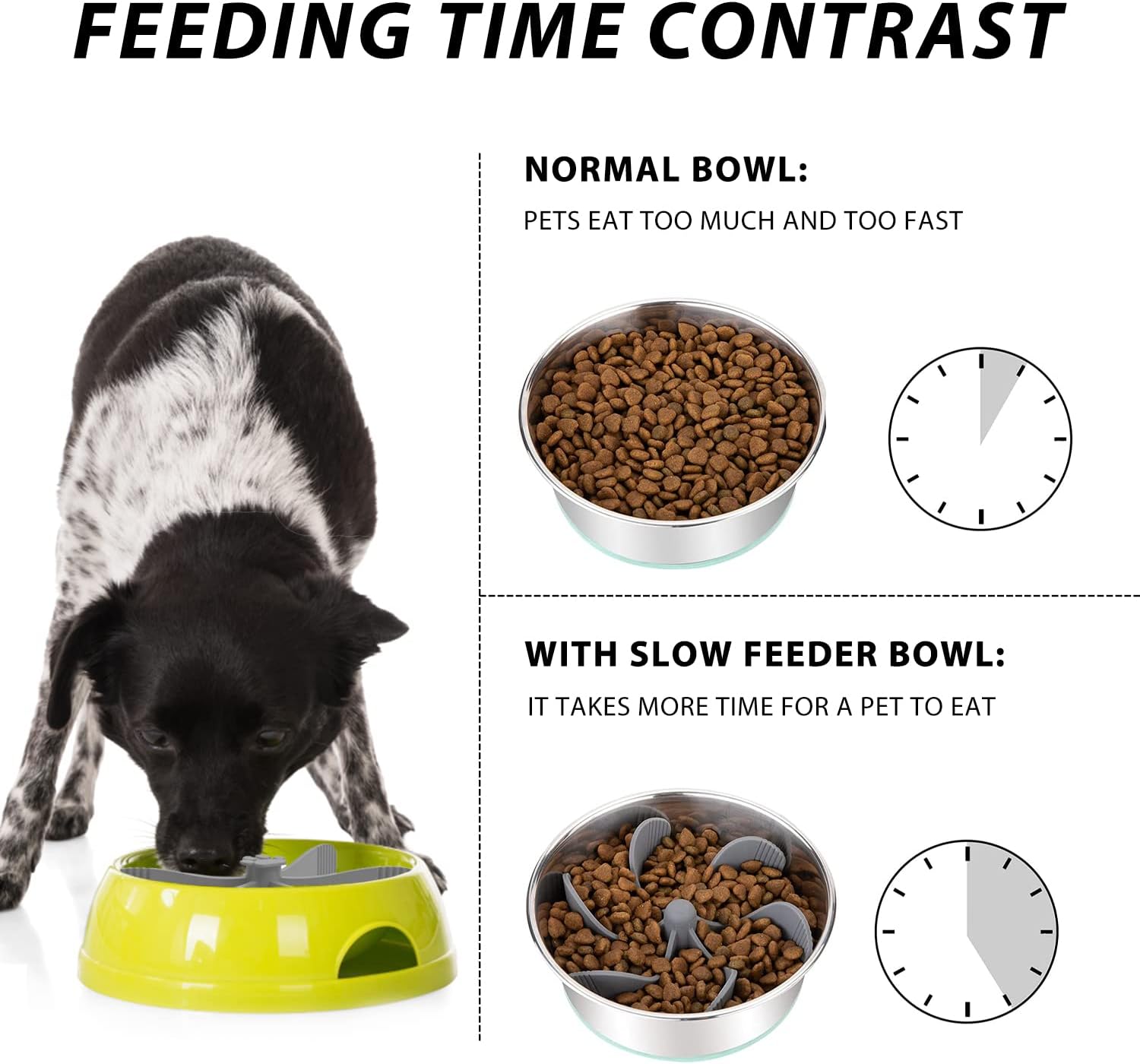Cuttable Slow Feeder Dog Bowls Insert, Spiral Dog Slow Feeder for Slow