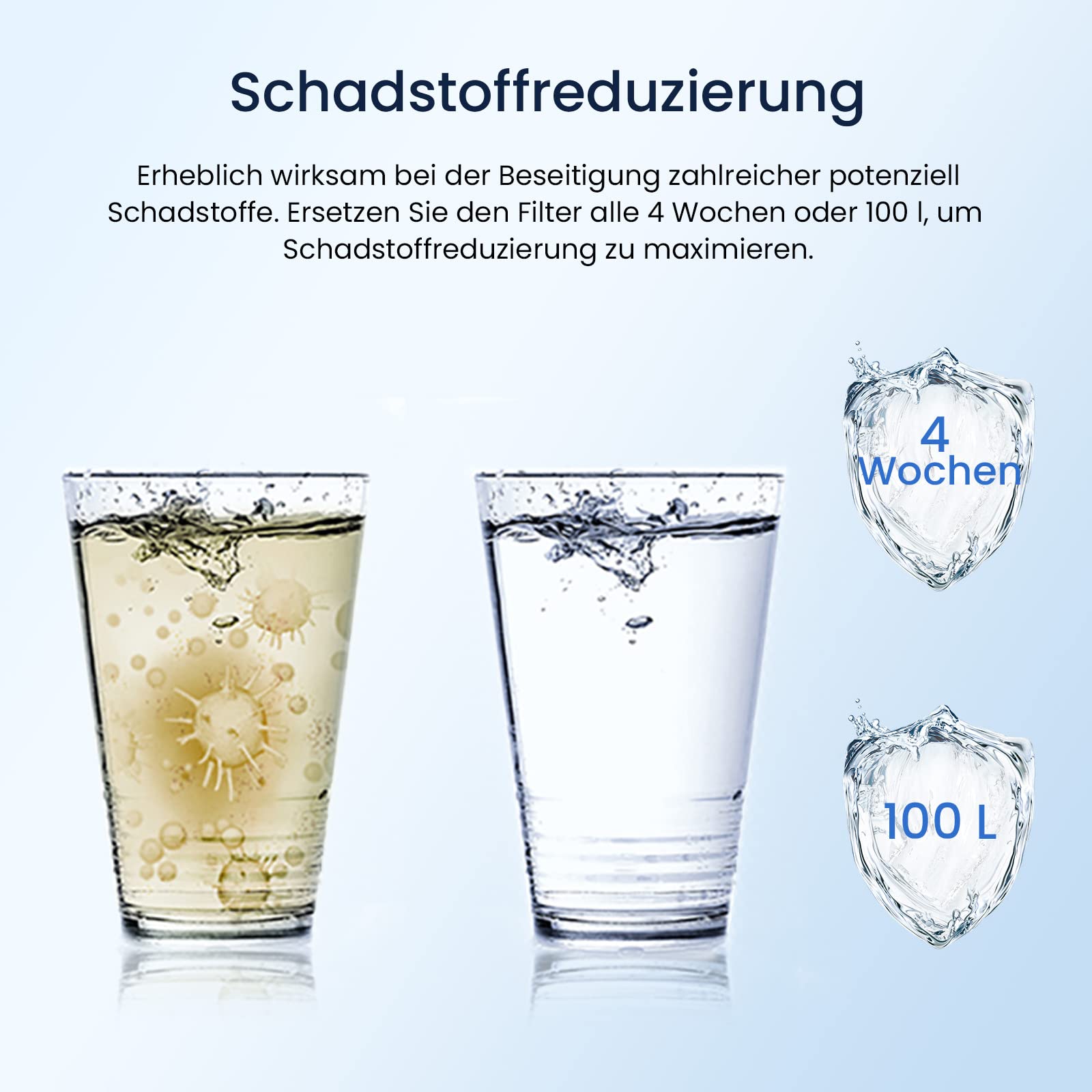 GLACIER FRESH Zestaw 12 wkładów filtrujących do wody kompatybilnych z BRITA Maxtra+, Style, Marella, Elemaris, XL, Fun