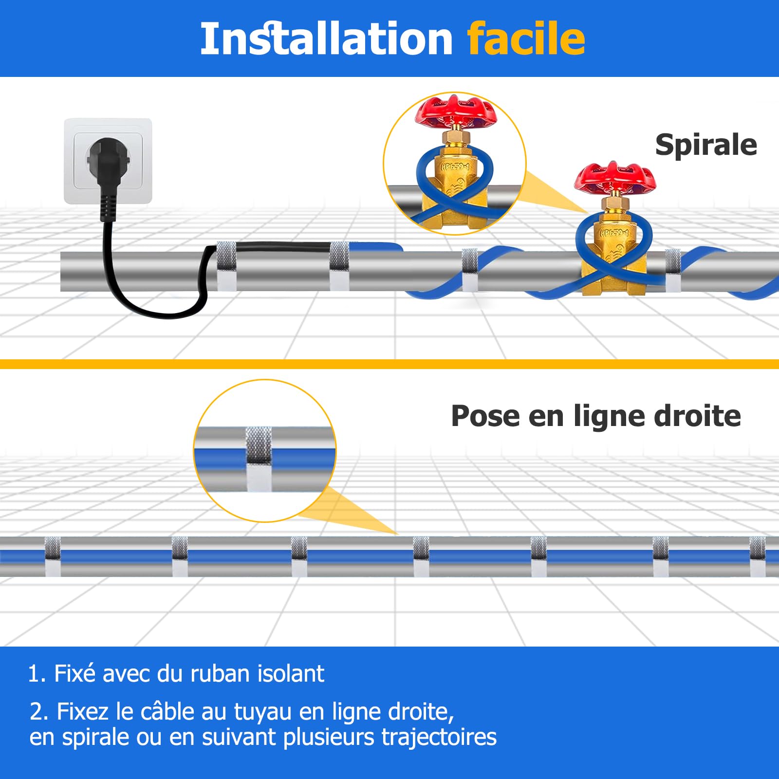 Câble Chauffant Antigel Autorégulant avec Thermostat, 4 Mètres