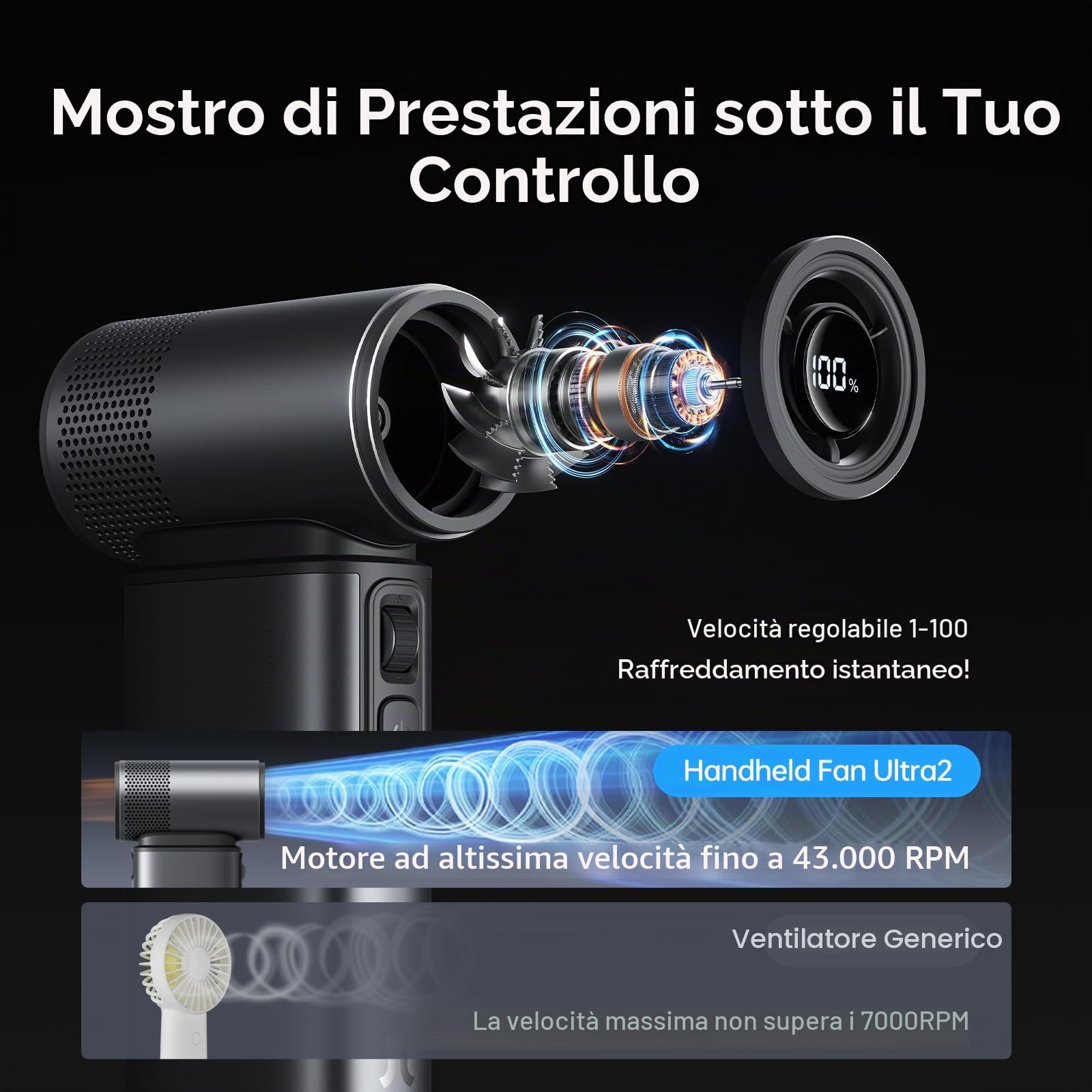 JISULIFE Ventilatore Portatile Ultra2 9000mAh, 25 ore, 3 IN 1, 100 velocità | Power bank ricaricabile da 18 W con torcia integrata, guscio in metallo, regalo multifunzionale per uomo e donna - Grigio
