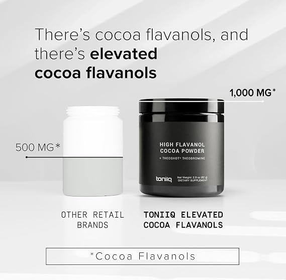 Ultra High Flavanol Cocoa Powder - 1,000mg Verified Flavanols per Scoop