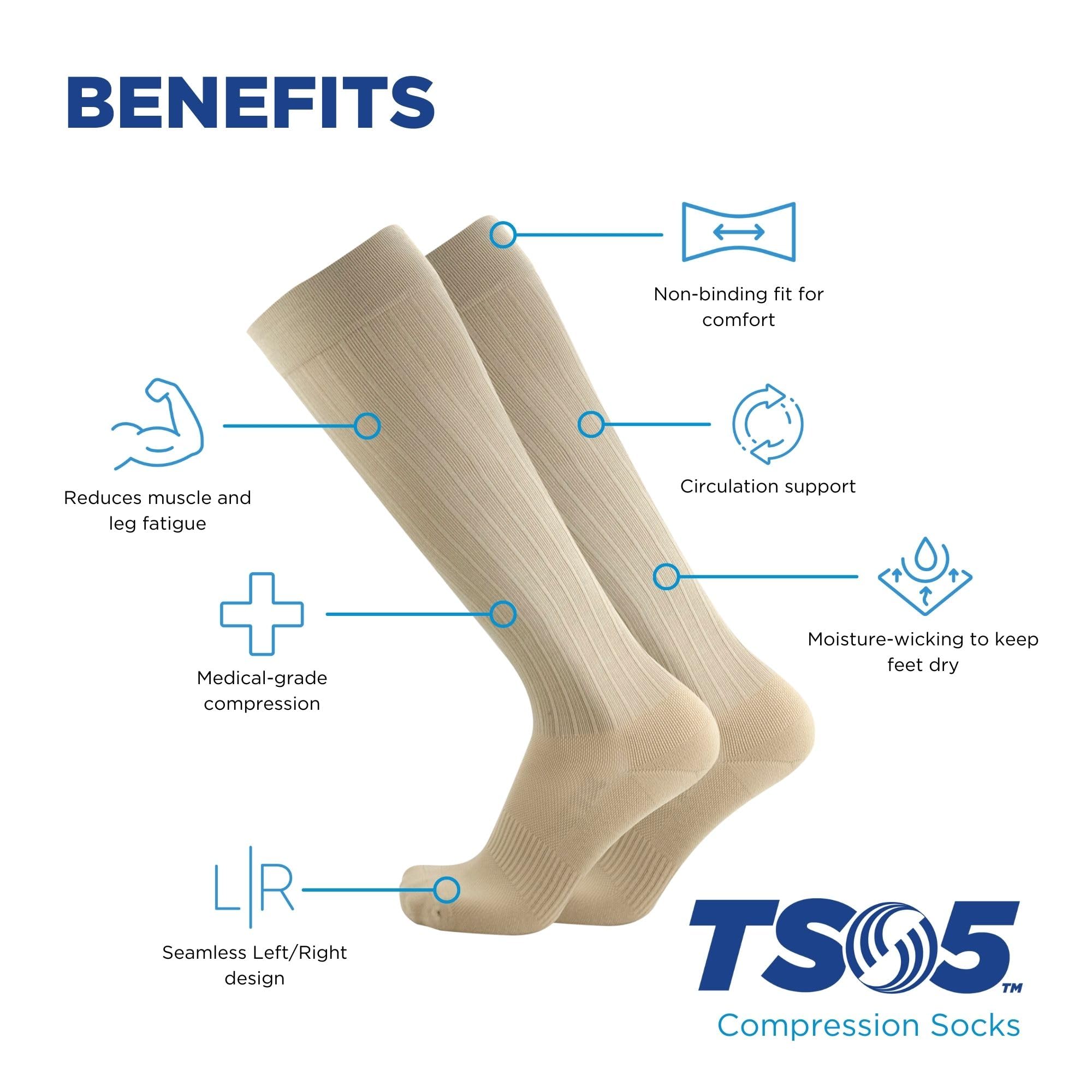 Calcetines de compresión de grado médico para hombres y mujeres, 15-20 mmHg OrthoSleeve