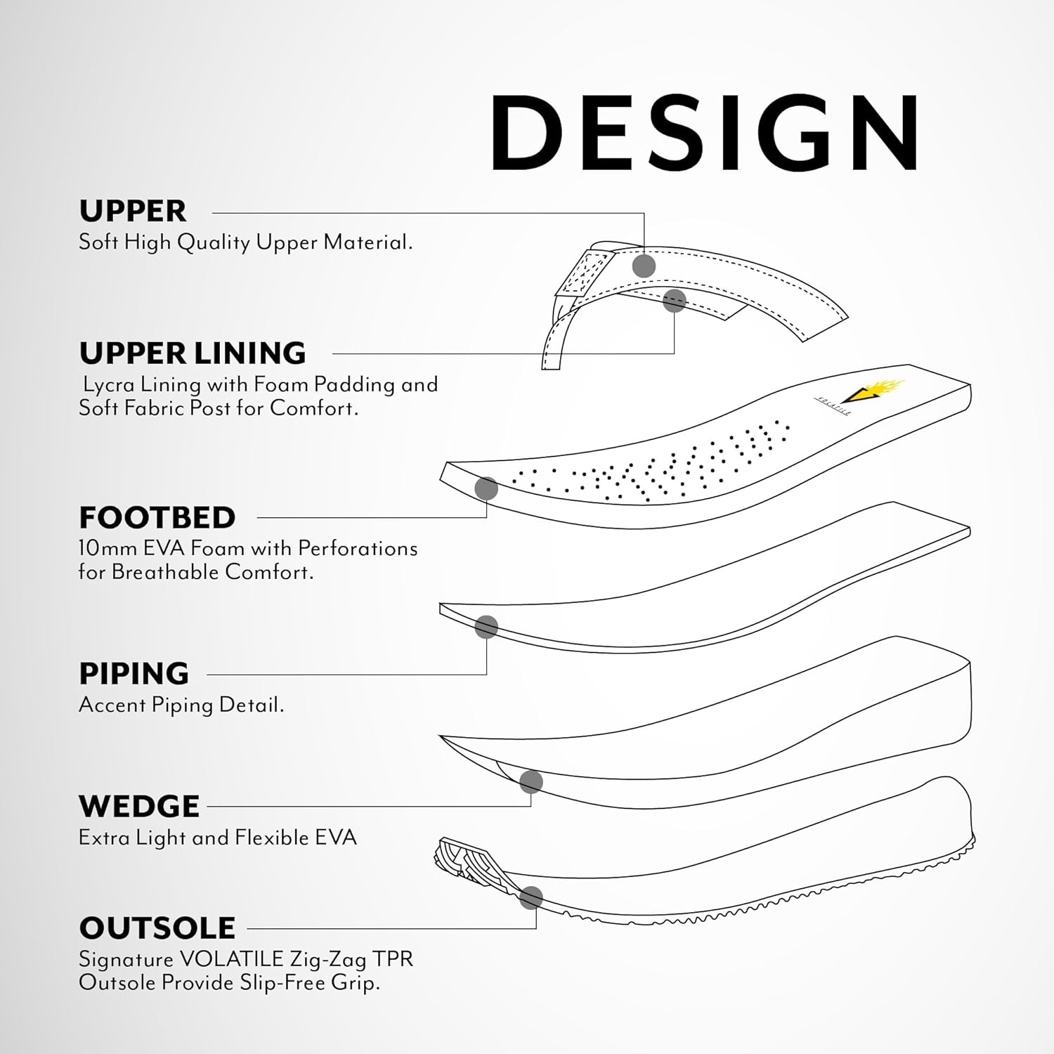 Volatile Island Wedge Sandals for Women Featuring Slip-On Thong Platform Style with EVA Insole and Rubber Outsole - Image 5