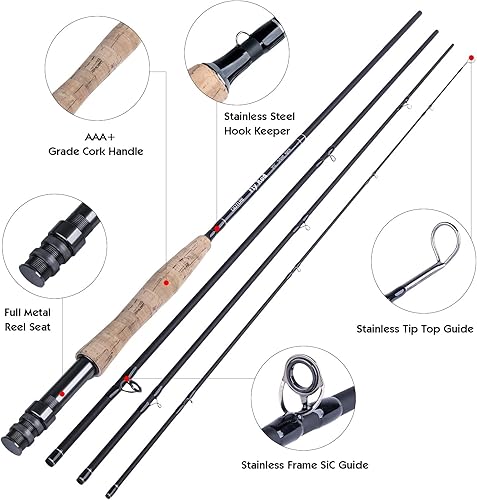 Miniatura 2 de Goture Combo de caña de pescar con mosca y carrete de 8 secciones, caña de pescar con mosca, 6080 moscas de pesca, carrete de aluminio para moscas