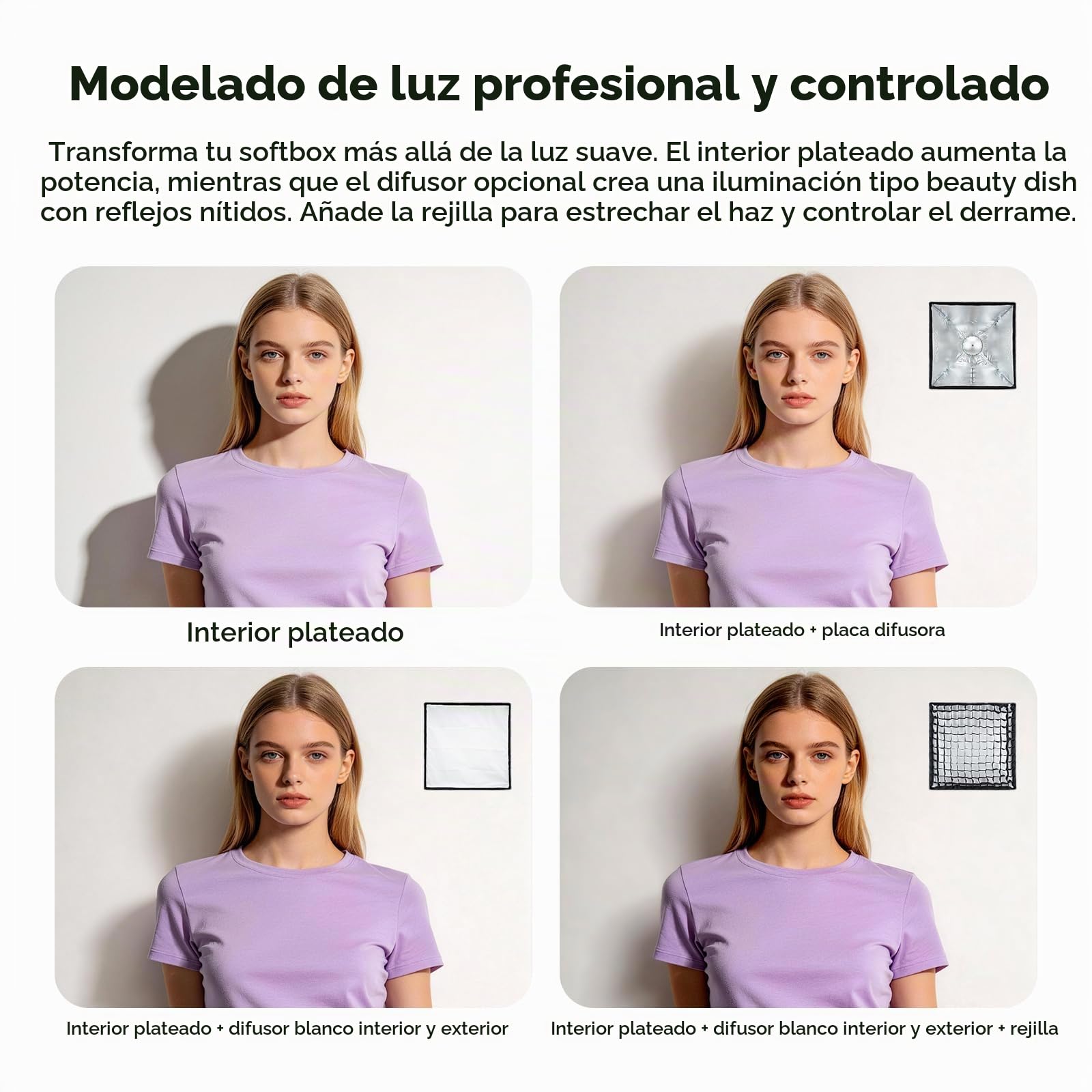 Godox UL-Box 60x60 cm / 24x24 Pulgadas Softbox Cuadrada, Montura Bowens