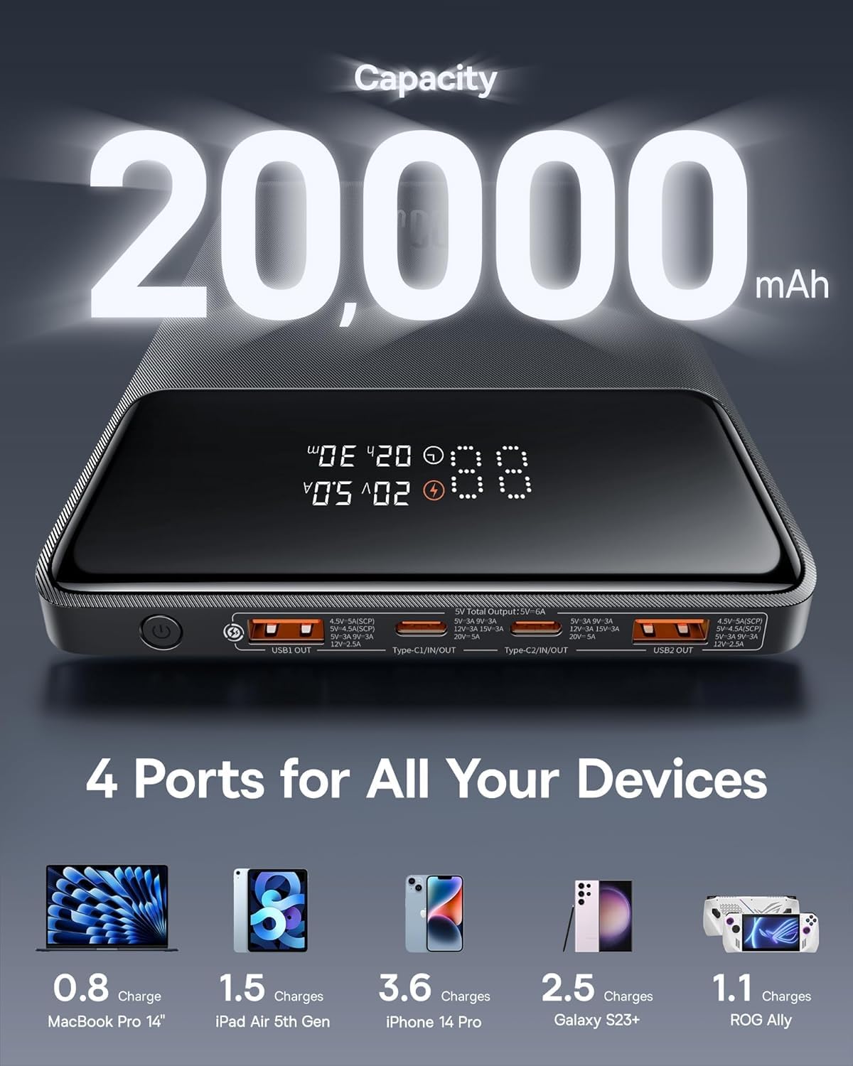 Baseus Powerbank 20000mAh 100W Blade HD, Caricabatterie Portatile, Ricarica Rapida PD 3.0 con 2 usb C e 2 usb A, compatibile con MacBook iPad, iPhone 15 pro, Samsung Galaxy Steam Deck ROG Ally Switch