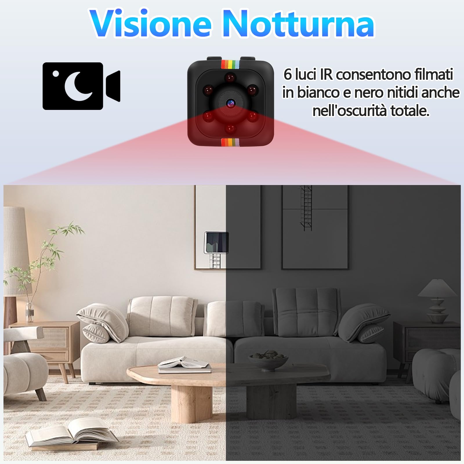 Pudet Luo Telecamera Spia Mini, Più Piccola 2,2 cm 1080P & 720P HD Mini Telecamera Spia Nascosta, Visione Notturna Alta Qualità Microcamera Spia con Rilevamento Movimento, Registrazione a Ciclo - 4