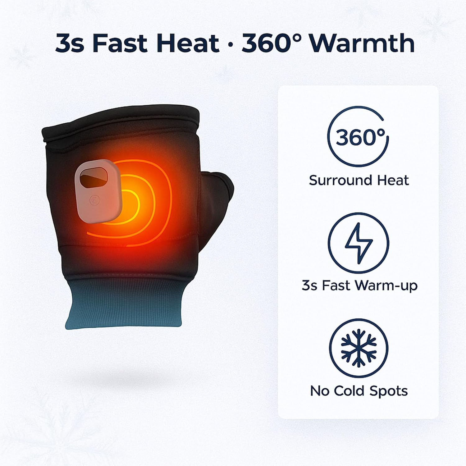 Product Feature Image 3