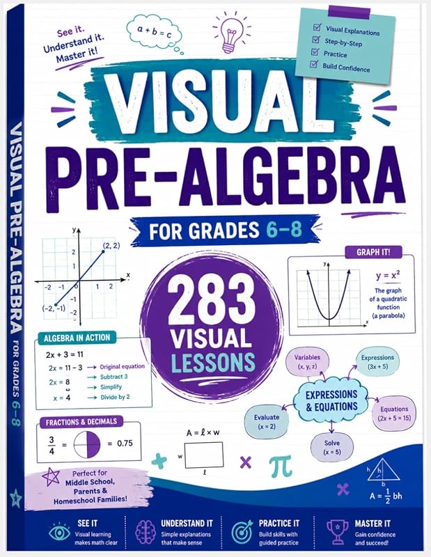 Visual Pre-Algebra for Grades 6–8: 283 Visual Lessons to Build Algebra Readiness Through Diagrams, Examples, Mind Maps and Step-by-Step Explanations