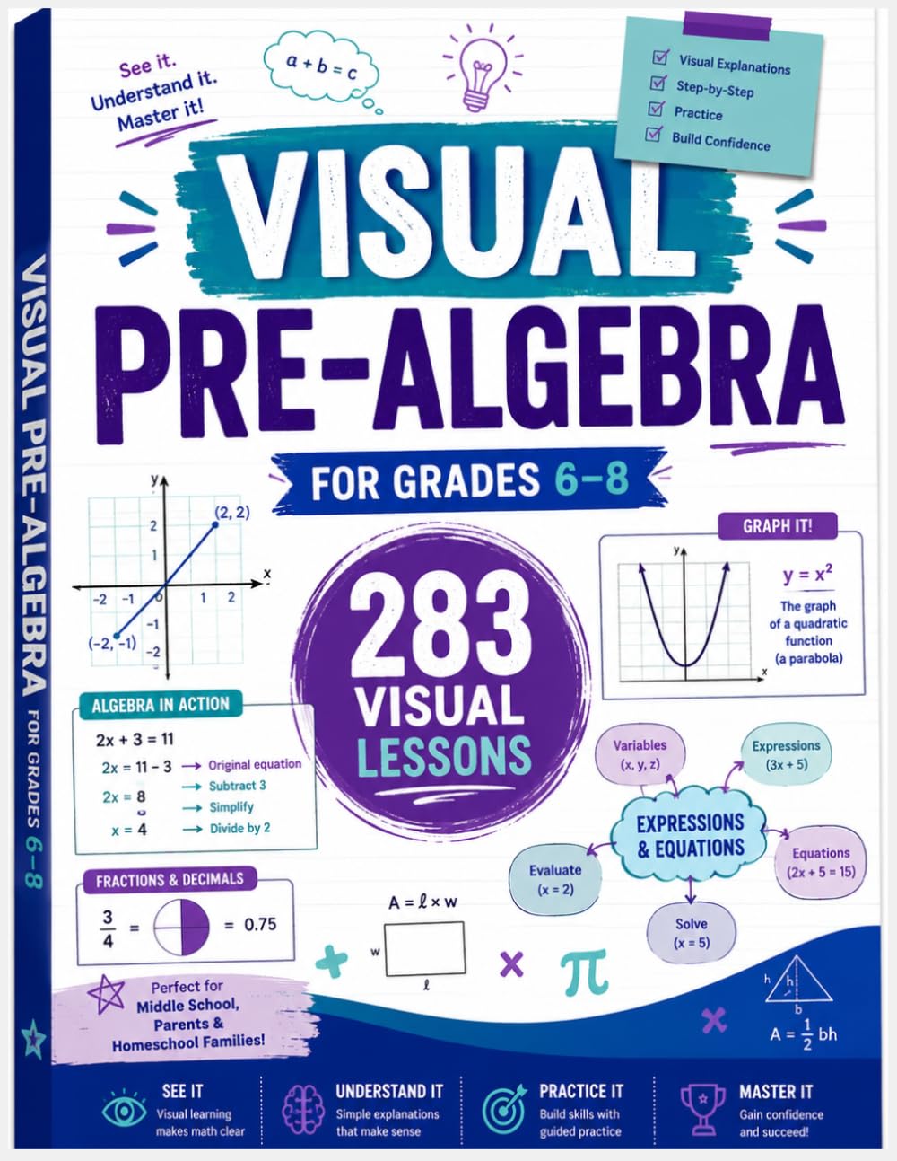 Visual Pre-Algebra for Grades 6–8: 283 Visual Lessons to Build Algebra Readiness Through Diagrams, Examples, Mind Maps and Step-by-Step Explanations