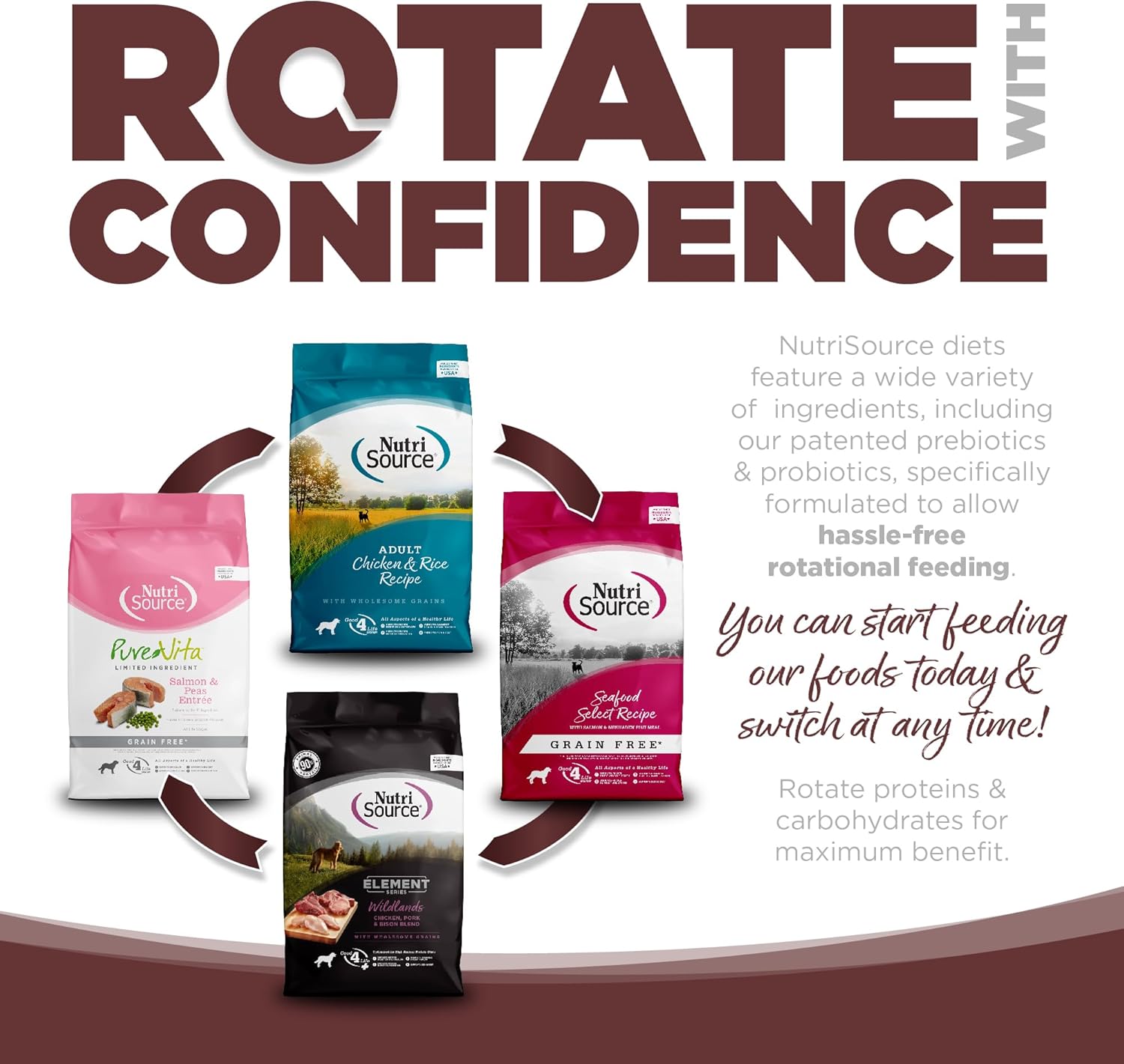 NutriSource Prairie Select Grain-Free Dog Food, Made with Quail and Duck, 15LB, Dry Dog Food