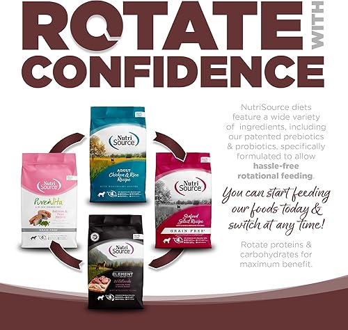 Miniatura 6 de nutrisource Grain Free Prairie Seleccionar con Quail Dog Food 15lb by Desconocido