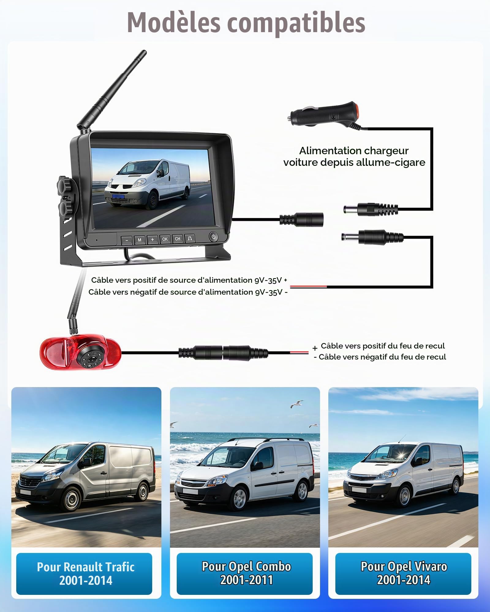 CAMECHO Visión Nocturna Camera de recul sans Fil pour Renault Trafic 2001-2014/Opel Combo 2001-2011/Opel Vivaro 2001-2014 avec 7" HD IPS Écran Moniteur, Camera Voiture aevc IP68 DVR BSD 140°