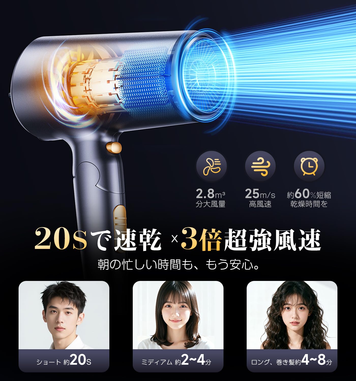 Amazon.co.jp: ドライヤー 大風量 【20秒速乾・サロン級美髪ケア】2億