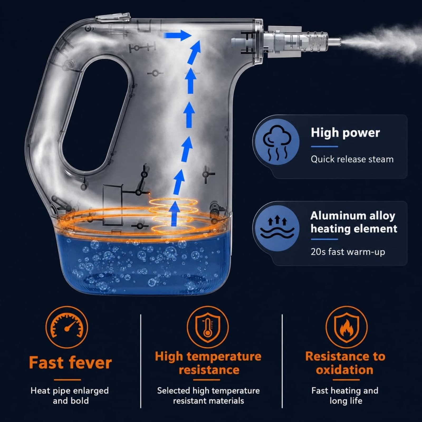 Limpiador a Vapor portátil a presión de 1200 W; Limpiador a Vapor Multiusos para Cocina, baño, Juntas de Azulejos, Suelos, Ventanas e Interiores de automóviles.