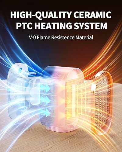 Miniatura 3 de Calentador de espacio, calentadores pequeños portátiles para uso en interiores, calentador eléctrico de escritorio con protección contra