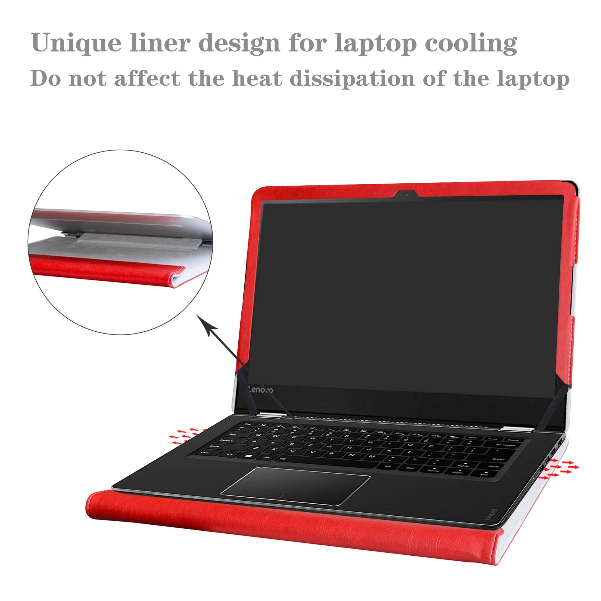 Alapmk Funda Protectora Para 14 Lenovo Yoga 7i 14 2022 M... | Meses Sin