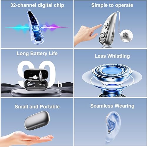 Miniatura 9 de Audífonos para personas mayores, amplificador auditivo OTC de 32 canales y 5 volúmenes con funda recargable y limpiador de sonido para teléfonos con
