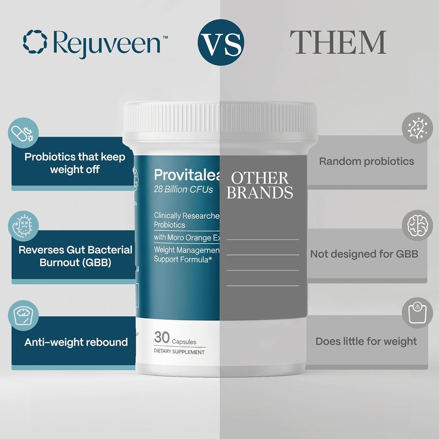 Provitalean Metabolism Fuel For Women | Mute Cravings For Be...