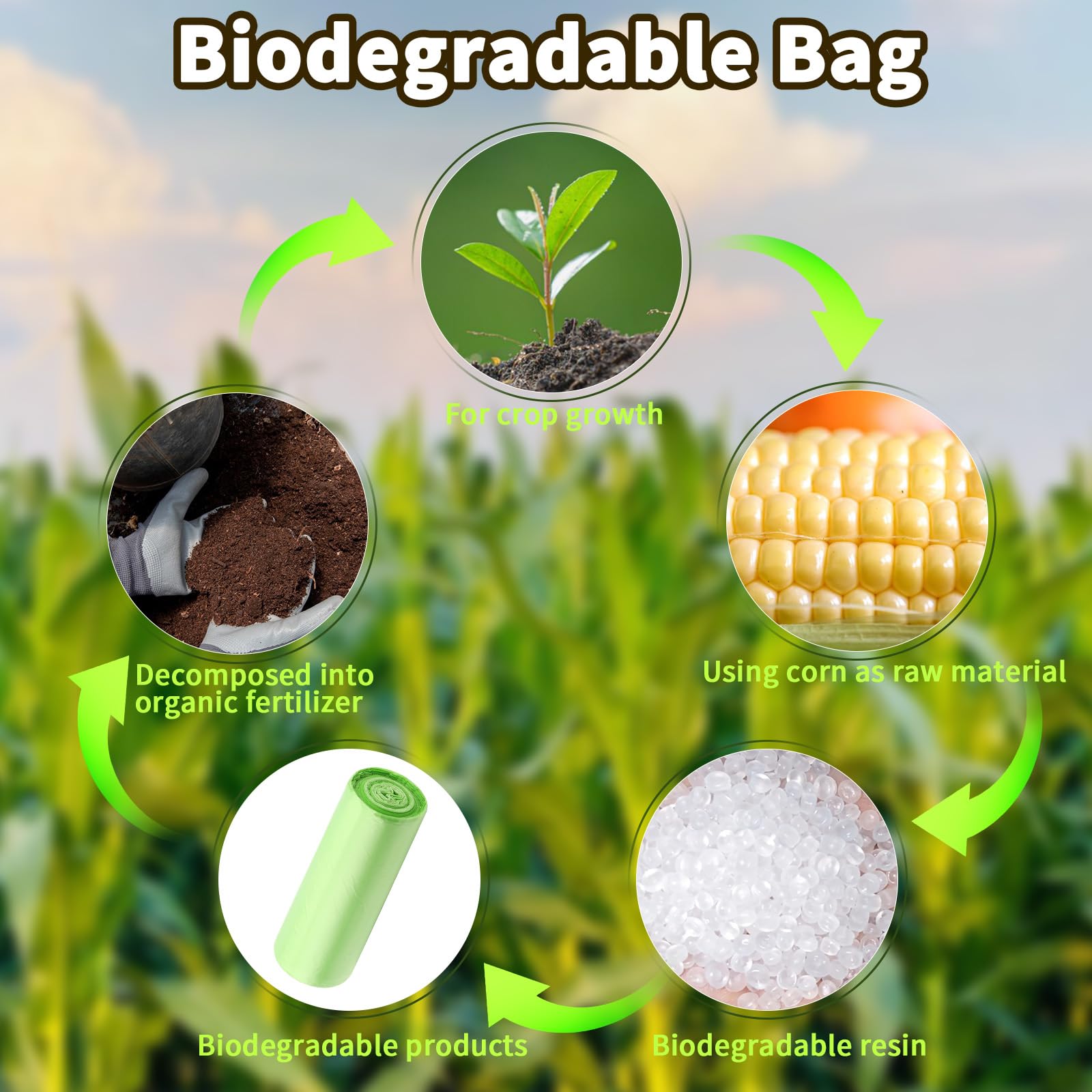 PotentForce 200 Sacs Poubelle Biodégradables, Compostables 10L
