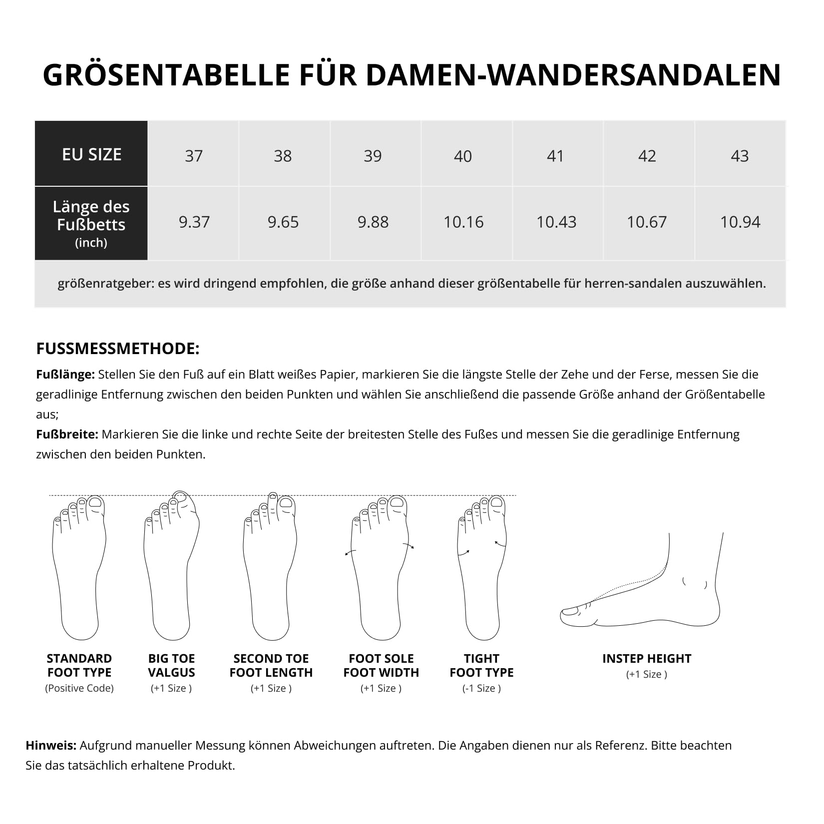 Damen Wander Trekkingsandalen wasserdicht geschlossener Zehenpartie bequeme Outdoor Sandalen für Sommer Strand Wandern Camping