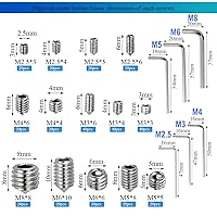 Vista 5 de 340 tornillos métricos M2.5/M3/M4/M5/M6/M8 304 de acero inoxidable Allen de cabeza hexagonal 304, tornillos hexagonales internos, juego de tornillos