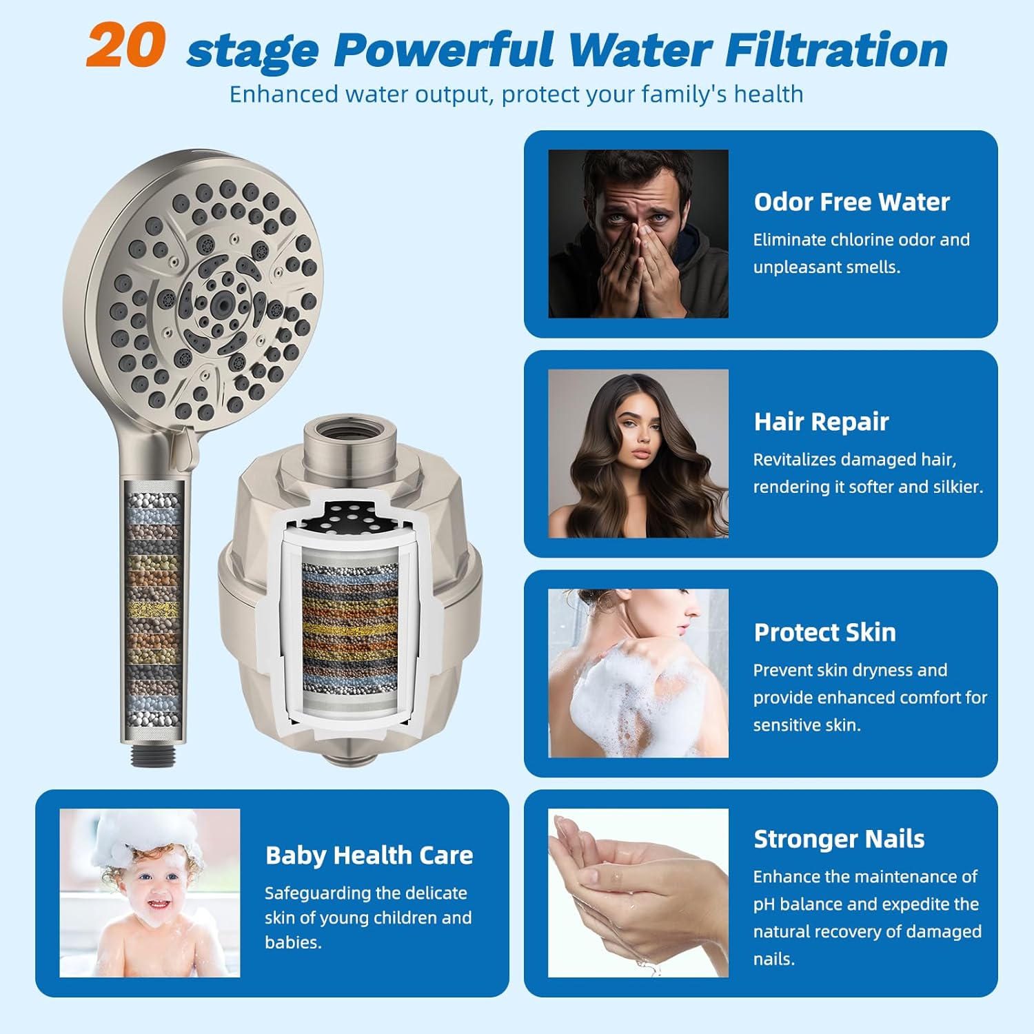 Hibbent 5-spray Dual Filtered Rainfall Shower Head Combo, High Pressure 13'' Showerhead with 10 Spray Mode Handheld, Easy Reach 4-way Diverter Arm with Pause Mode, 71'' Hose & Holder, Brushed Nickel
