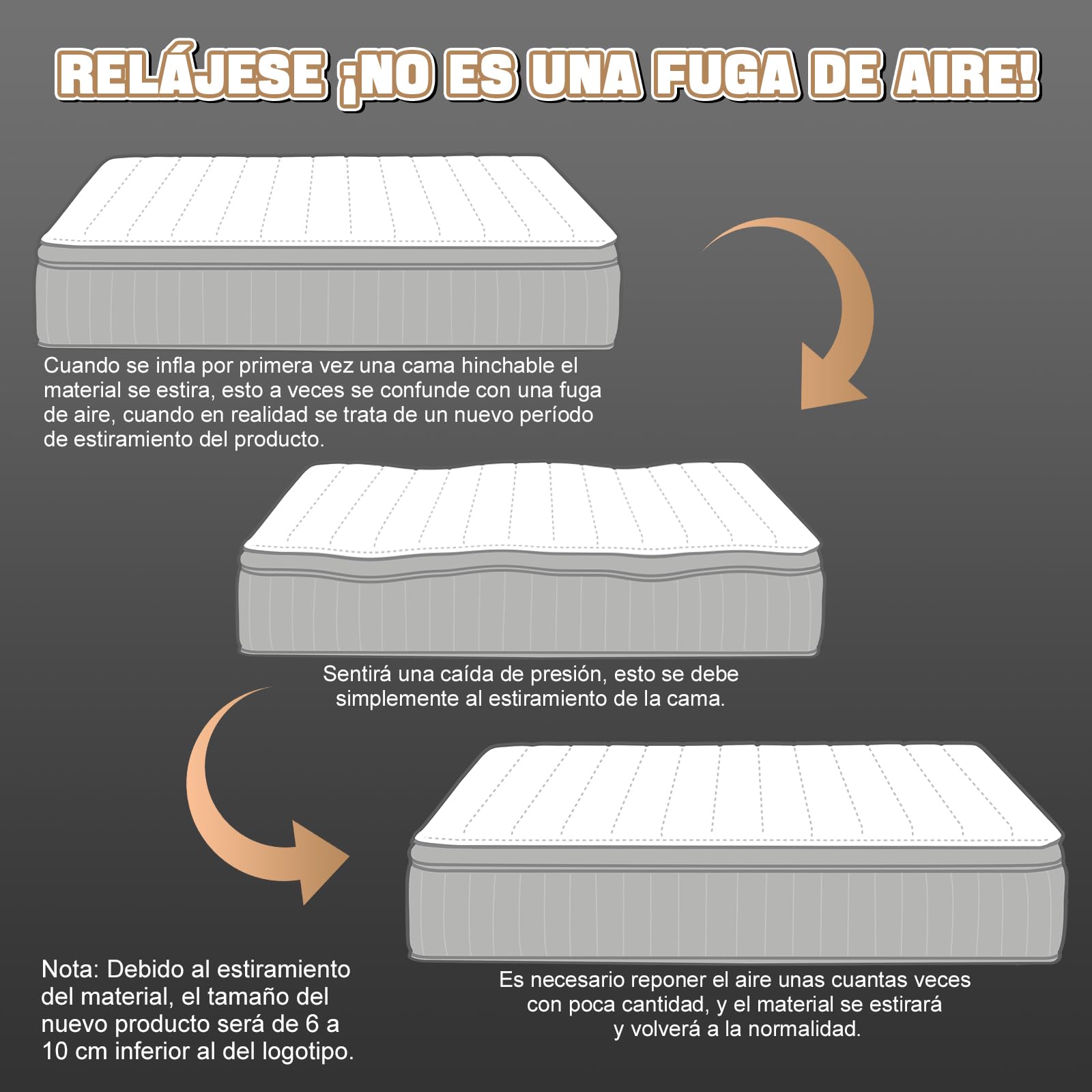 Charmofun Colchón Hinchable Matrimonio, Cama de Aire con Bomba Eléctrica, Colchón Inflable Rápido en 3 Minutos, Cama Hinchable 200×154×43cm Autohinchable para Camping O Uso DoméStico