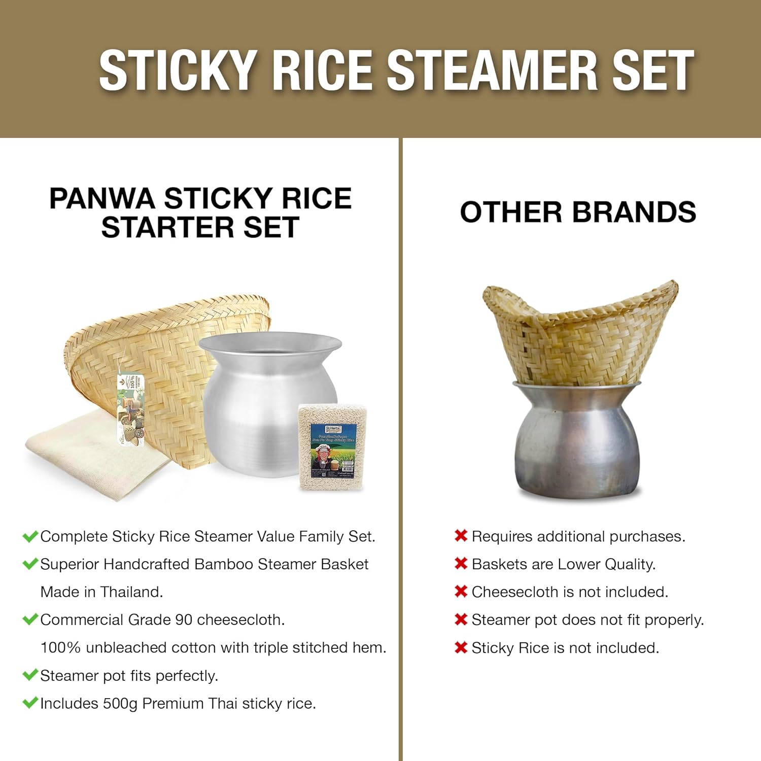 Sticky Rice Essential Starter Set - Includes Steamer Pot, Handcrafted Bamboo Wing Basket, 24” Grade 90 Cheesecloth & 500g. Premium Thai Sticky Rice