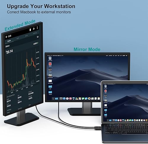 Miniatura 6 de BENFEI Cable USB C a HDMI de 3 pies, cable USB tipo C a HDMI, Thunderbolt 34 compatible con iPhone 15 ProMax, MacBook ProAir 2023, iPad Pro, Surface