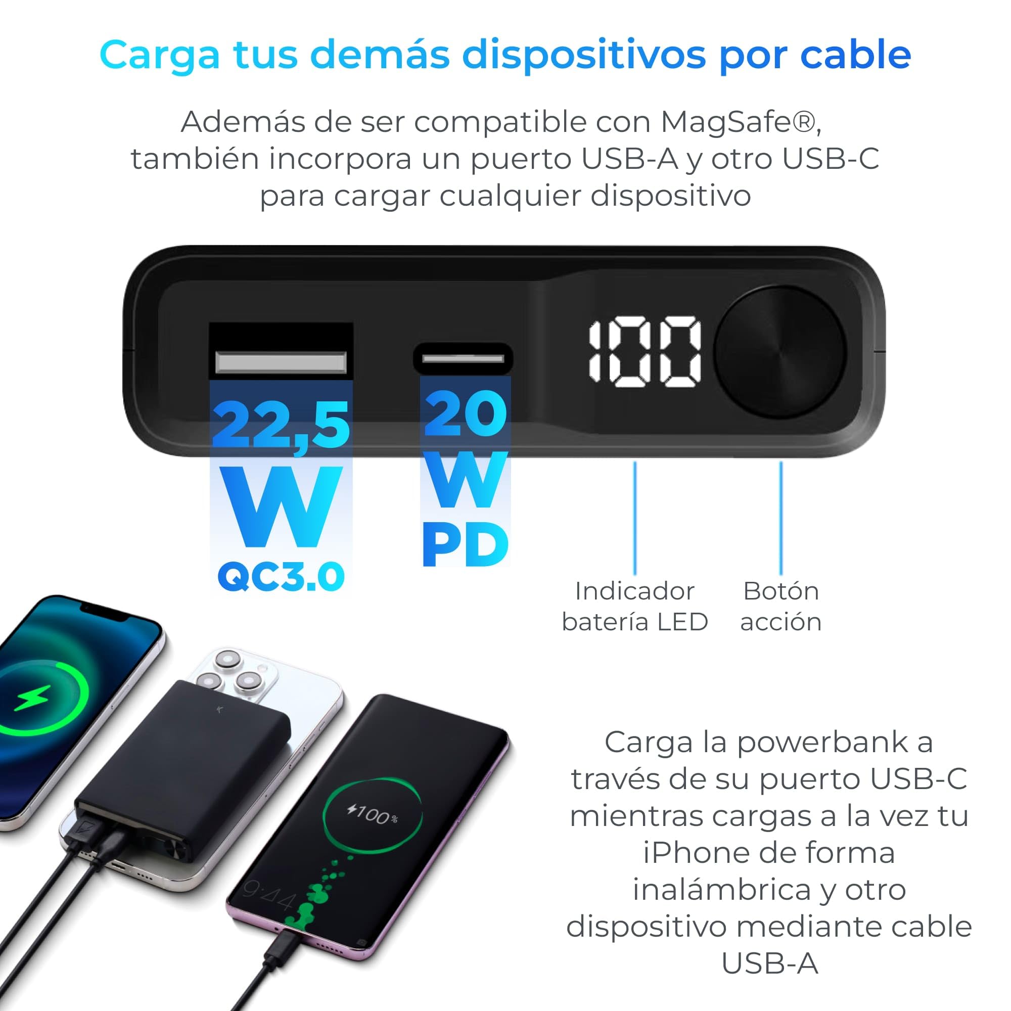 KSIX Powerbank Magnética, Batería Externa 10000 mAh, Carga Rápida 22,5W, Power Delivey, Compatible, Power Delivery, 22,5 W, Cable USB-A a USB-C, Carga simultánea, Negro