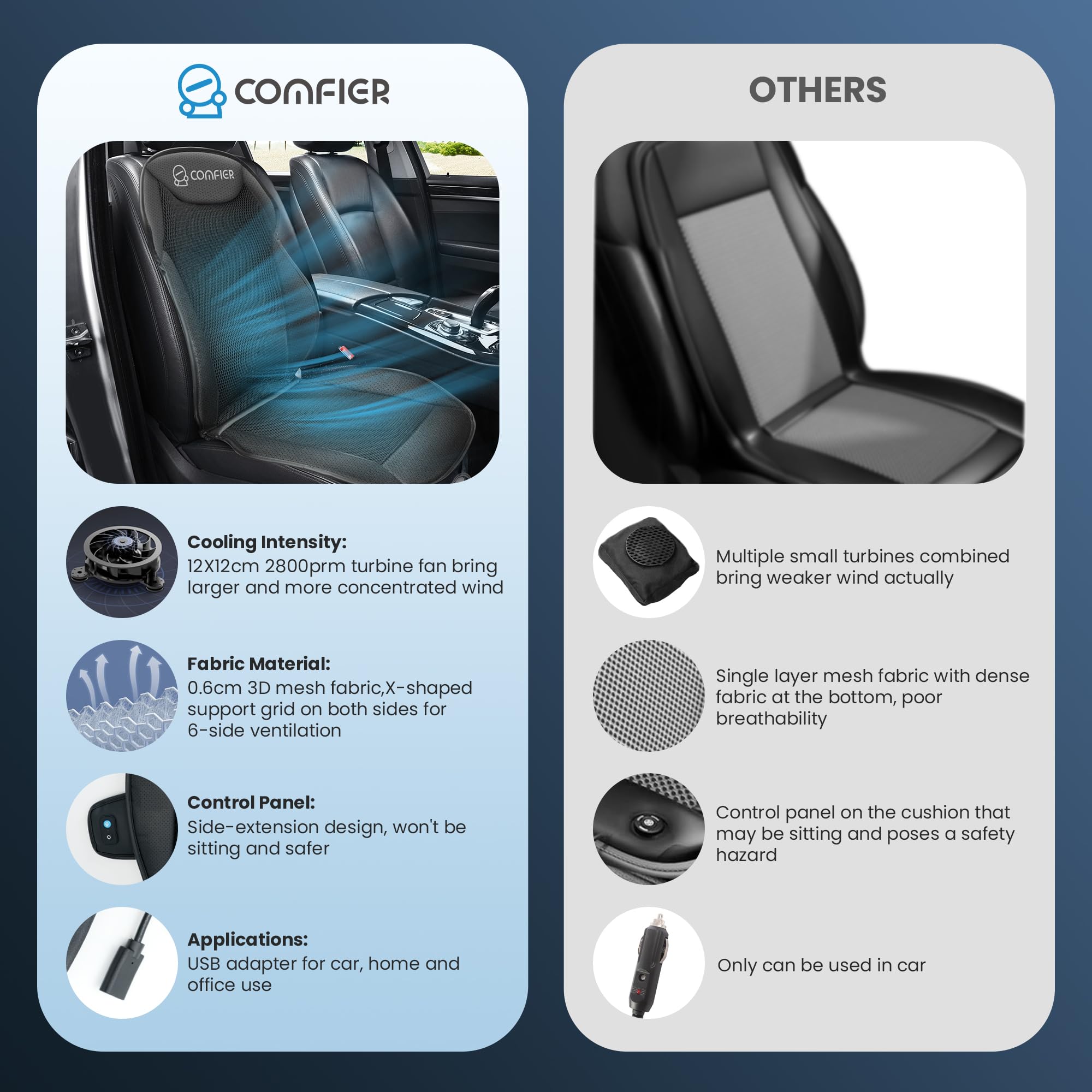 COMFIER Coussin de siège Auto rafraîchissant 12V, Housse de siège ventilée pour siège Avant, température réglable, Ajustement Universel pour Voiture, Camion et SUV, Noir