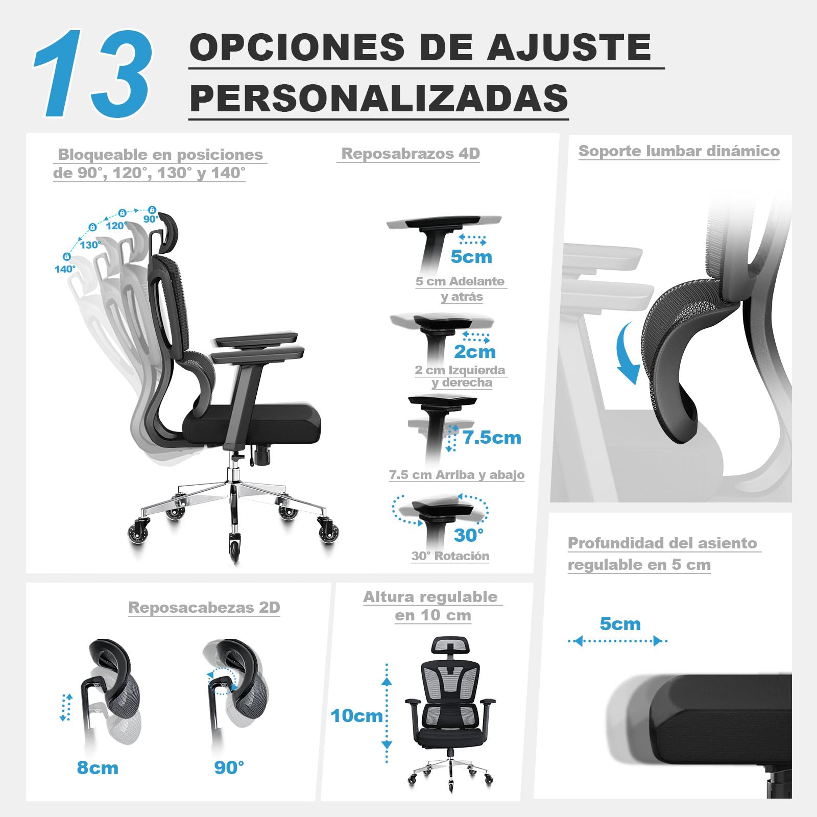 MELOKEA Silla de Oficina Ergonómica, Reposabrazos 4D, Profundidad de Asiento Ajustable, Ruedas de Goma, Inclinación de 4 Niveles, Cómodo para Personas Altas, Estudio & Despacho, Silla Escritorio 200KG