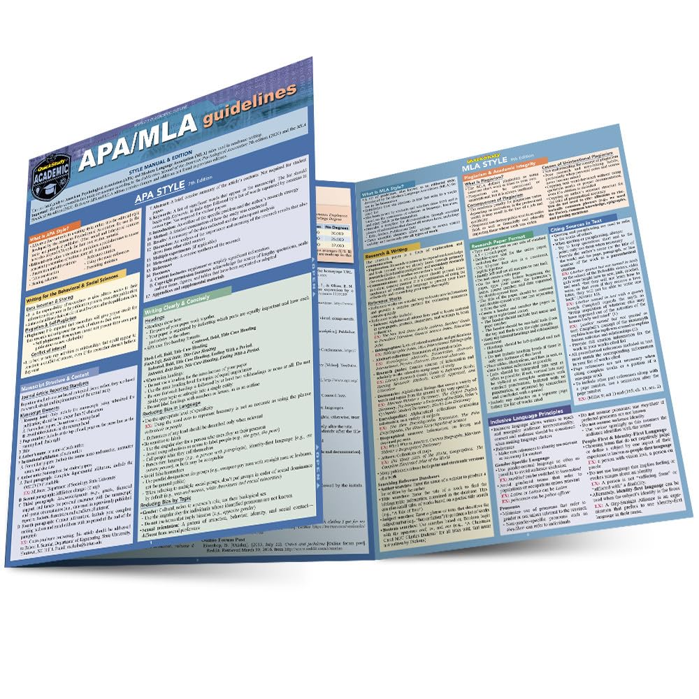 APA/MLA Guidelines - 7th/9th Editions Style Reference for Writing: a QuickStudy Laminated Guide (Quick Study Academic)