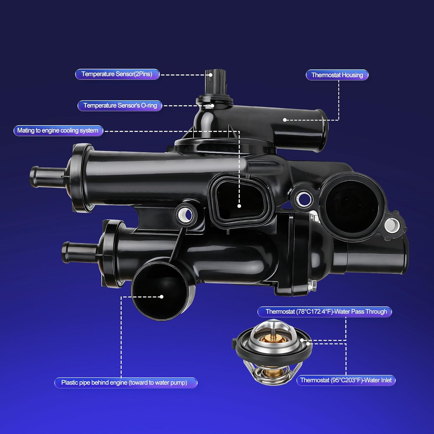 Thermostat Housing Assembly with Sensor 68003582AB - Compatible For Dodge Journey 09-20,Avenger 08-14,Caliber 07-12，For Jeep Compass 07-16，For Chrysler 200 11-14，Sebring 08-10, 4Cyl 2.4L DOHC Engine