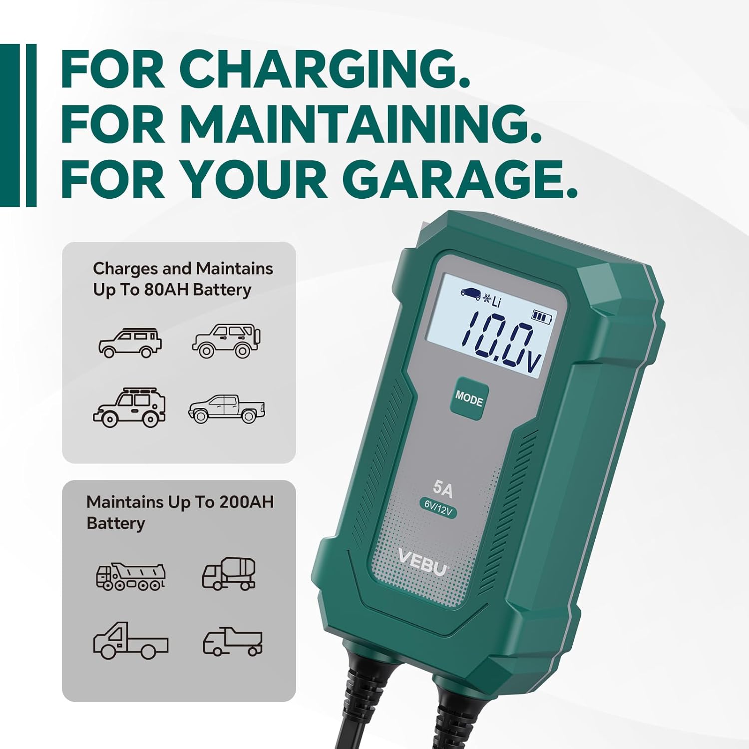 5A Smart Battery Charger & Maintainer - Automatic for 6V/12V Lead Acid/Lithium Batteries with Trickle Charge, Desulfation & Protection | Compact Plug & Play Design