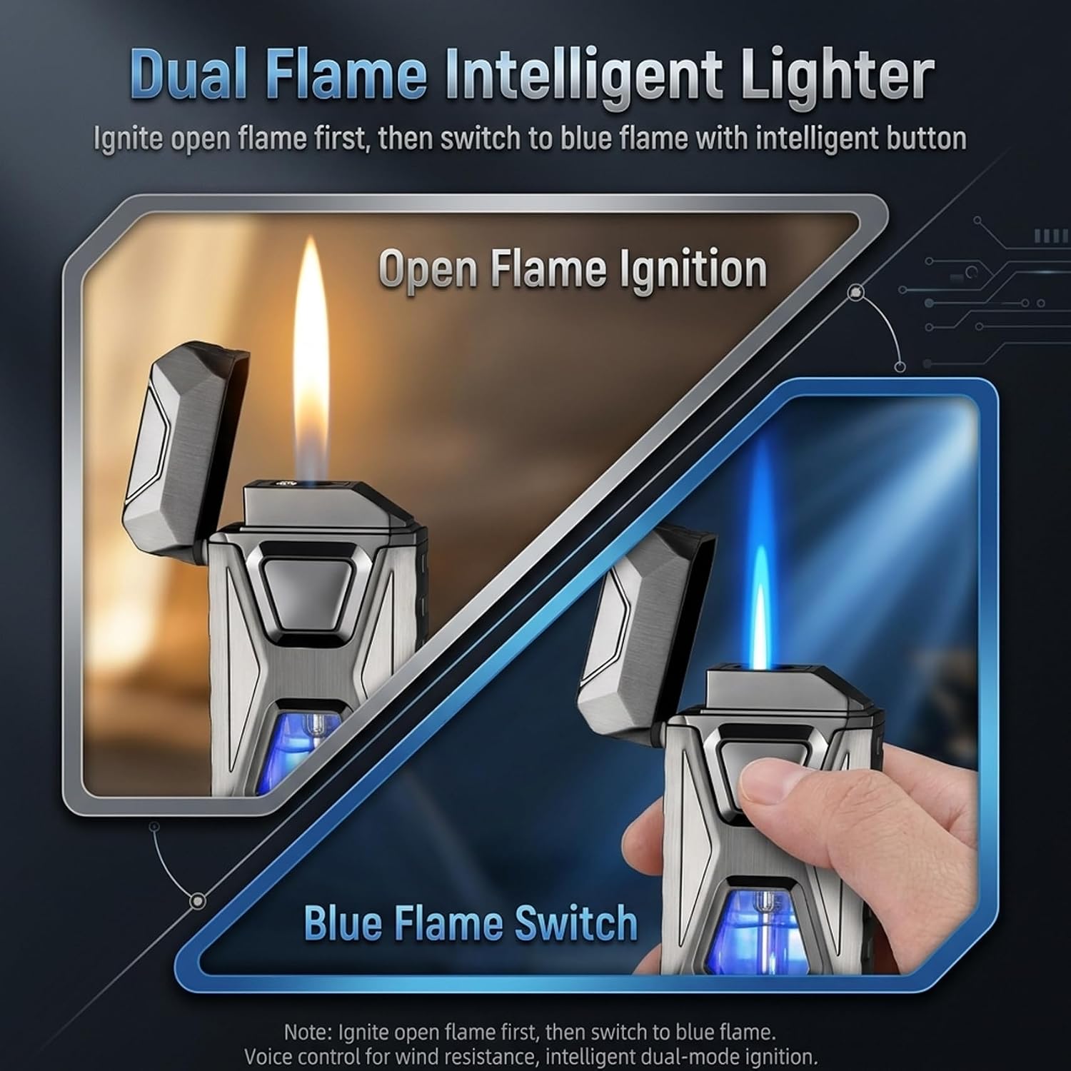 Voice-Activated Dual Flame Lighter, Ideal for Camping, BBQ, and Tech Gadget Lovers Who Want a Hands-Free, Wind-Resistant Ignition Solution (Black 2Pcs)