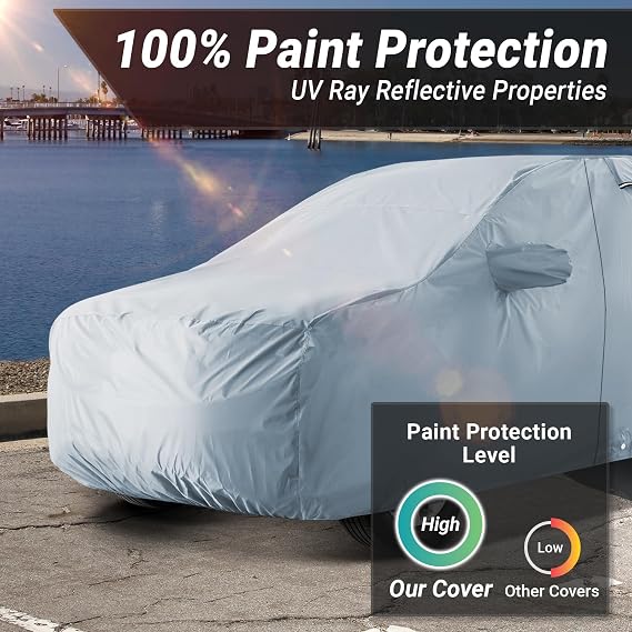 iCarCover 18-Layer SUV Car Cover All Weather Waterproof Automobile