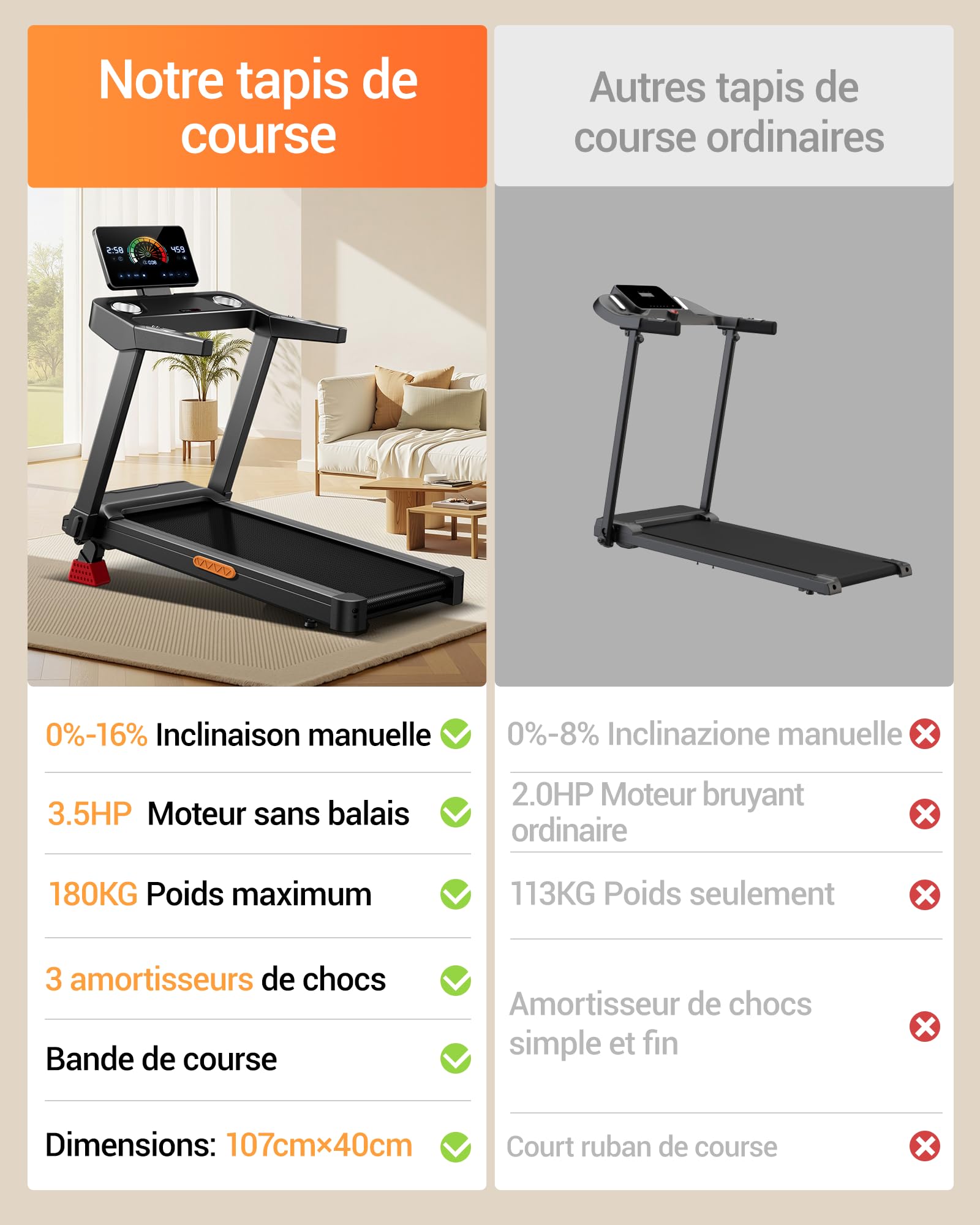 LONTEK Tapis de Course Pliable Inclinable 16% 14KM/H 3,5CV avec Fréquence Cardiaque Affichage LED Charge Max 180KG Compact