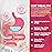 ZEBORA Probiotics-for-Women 100-Billion-CFUs with Prebiotics, D-Mannose & Cranberry for Digestive, Immune, Feminine UT Health Support, Ultimate Probiotic Women\'s Care, Soy & Gluten Free, 45 Packets
