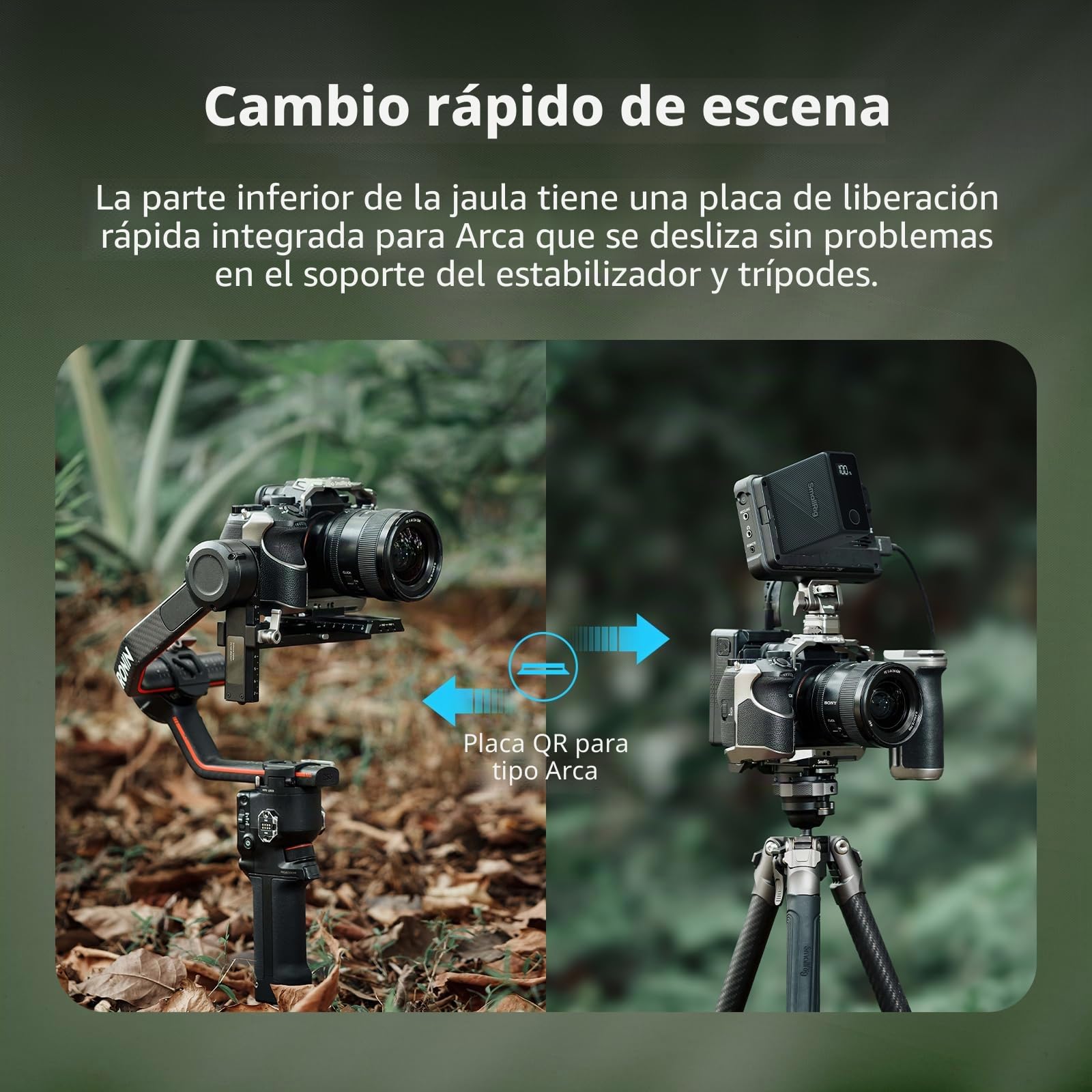 SMALLRIG Jaula de Liberación Rápida Hawklock de para Sony Alpha 1 II/Alpha 9 III, Varios Puntos de Instalación, Placa de Liberación Rápida Incorporada para Arca y Rieles HawkLock H21 NATO - 5187