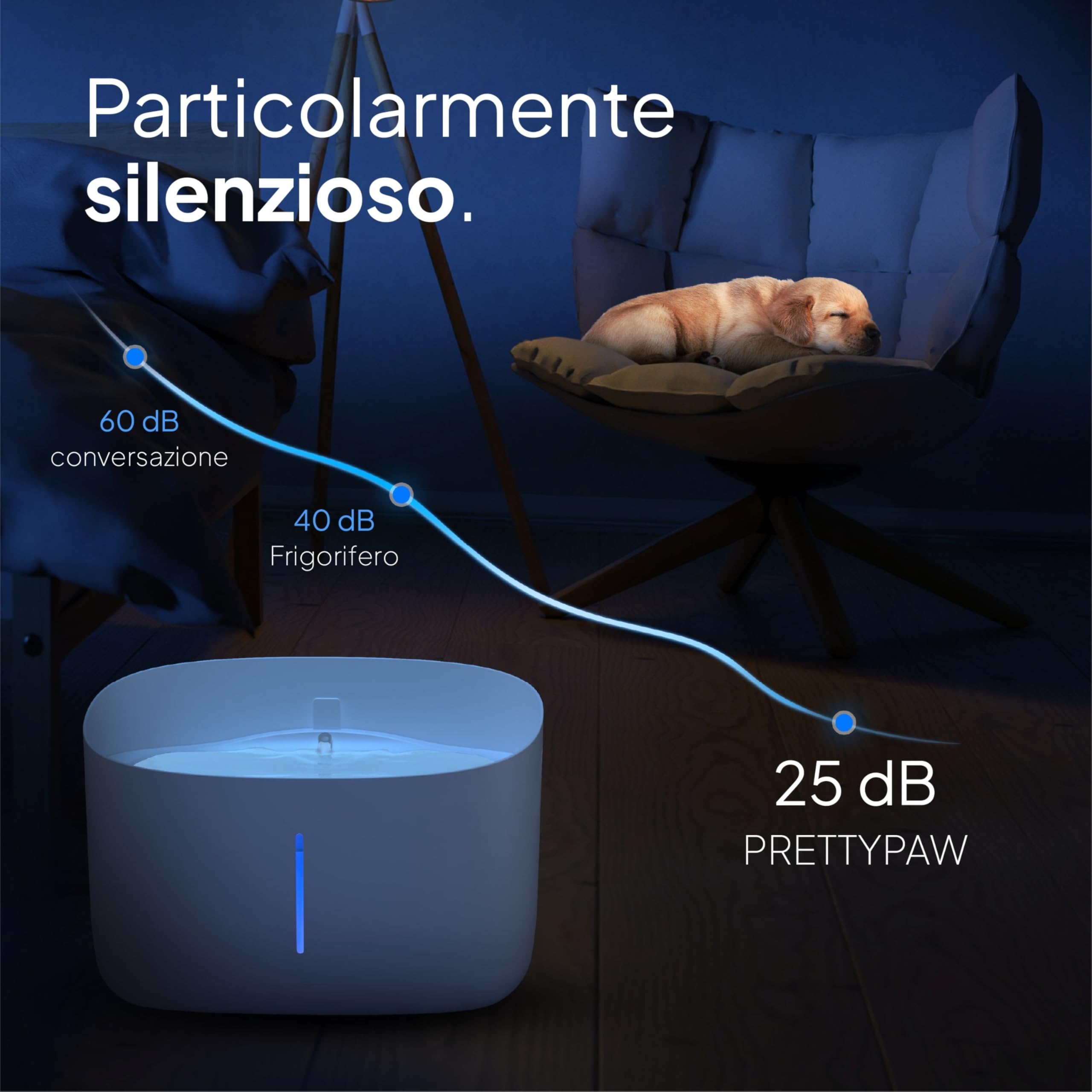 Pretty Paw Fontanella per Cani 7L con Filtro e LED Livello Acqua - Silenziosa per Cani Grandi e Multi-Pet, Dispenser Acqua Cane in ABS BPA-Free, Alimentazione USB - Dog Stream (Bianco)